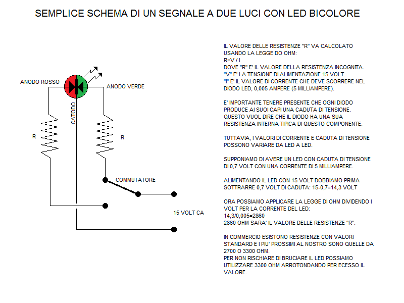 Segnali Luminosi A Led Tipo City - Segnali Con Sorgente Luminosa A Led - Foto 4